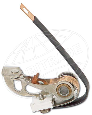 Orbitrade, breaker points
