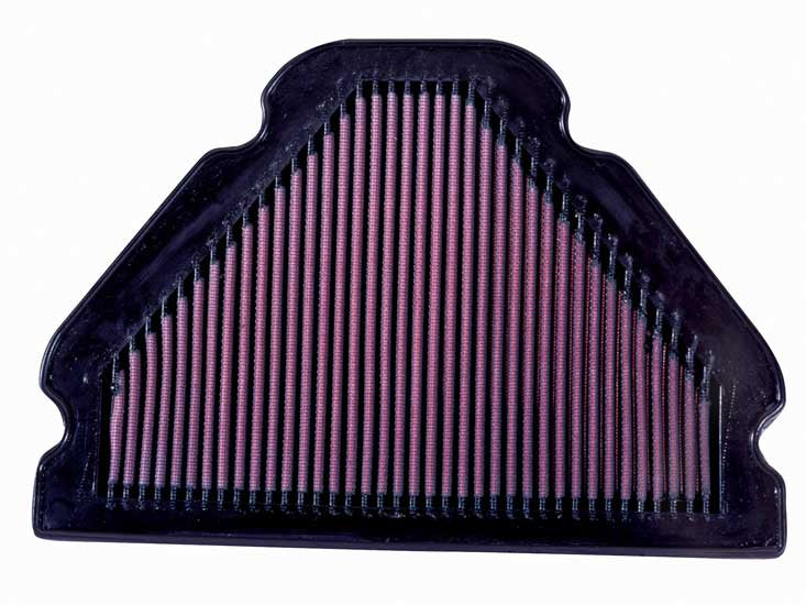K&N Ilmasuodatin, ZX9R 98-01