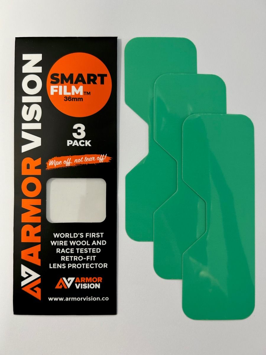 Armor Vision 50/36MM Smart Film Lens Protector - 3Pcs