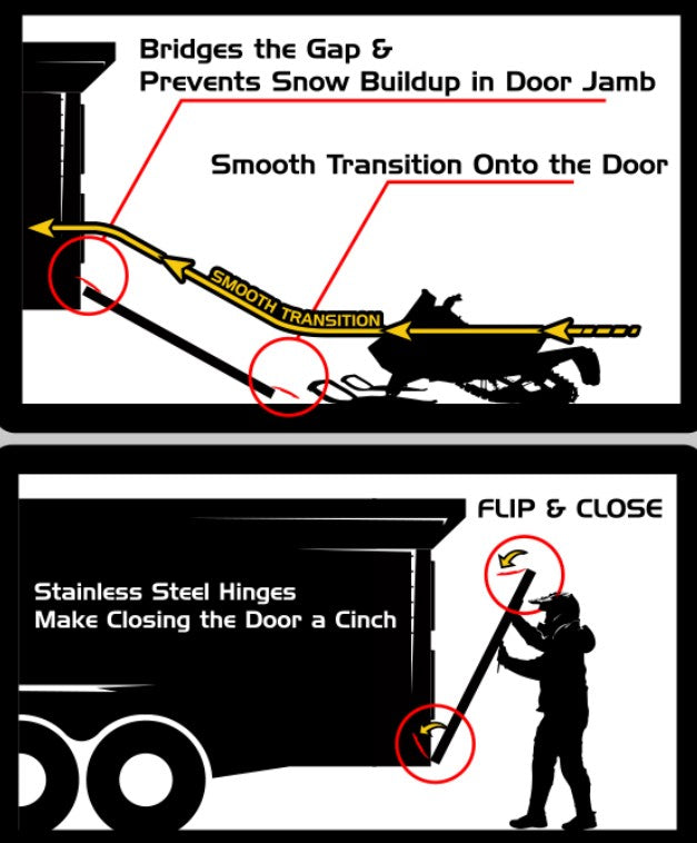 Caliber EdgeGlide 2.0 (2pc. Kit - 48")