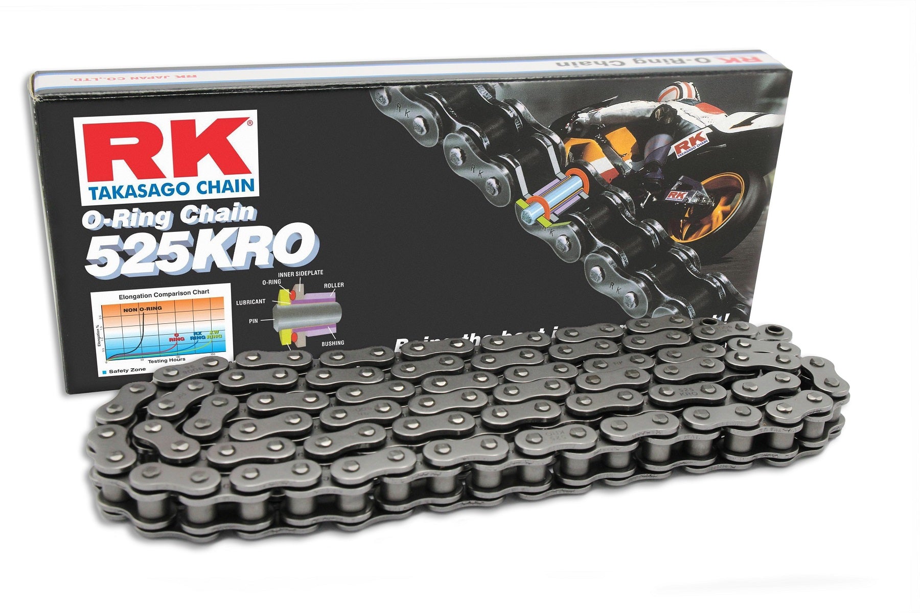 RK 525 KRO O-rengasketju +CLF (Niittil.)