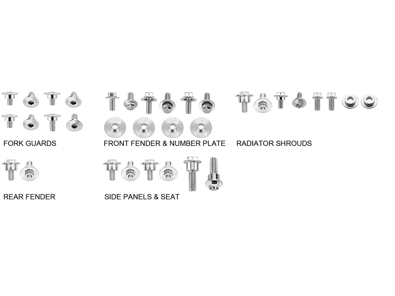 Sixty5 Ruuvi- ja pulttisarja Honda