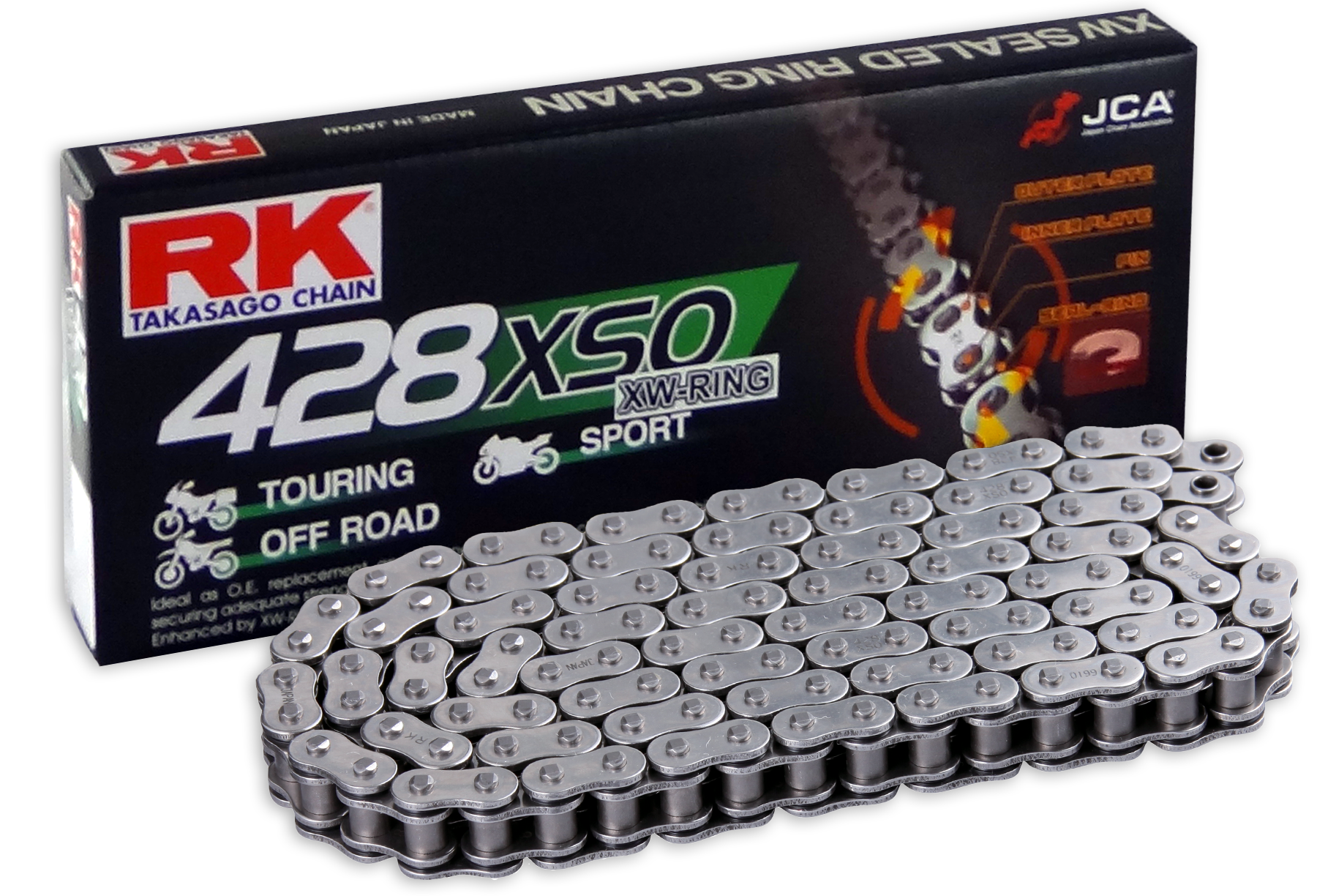 RK 428XSO O-rengasketju +CL (jousil.)