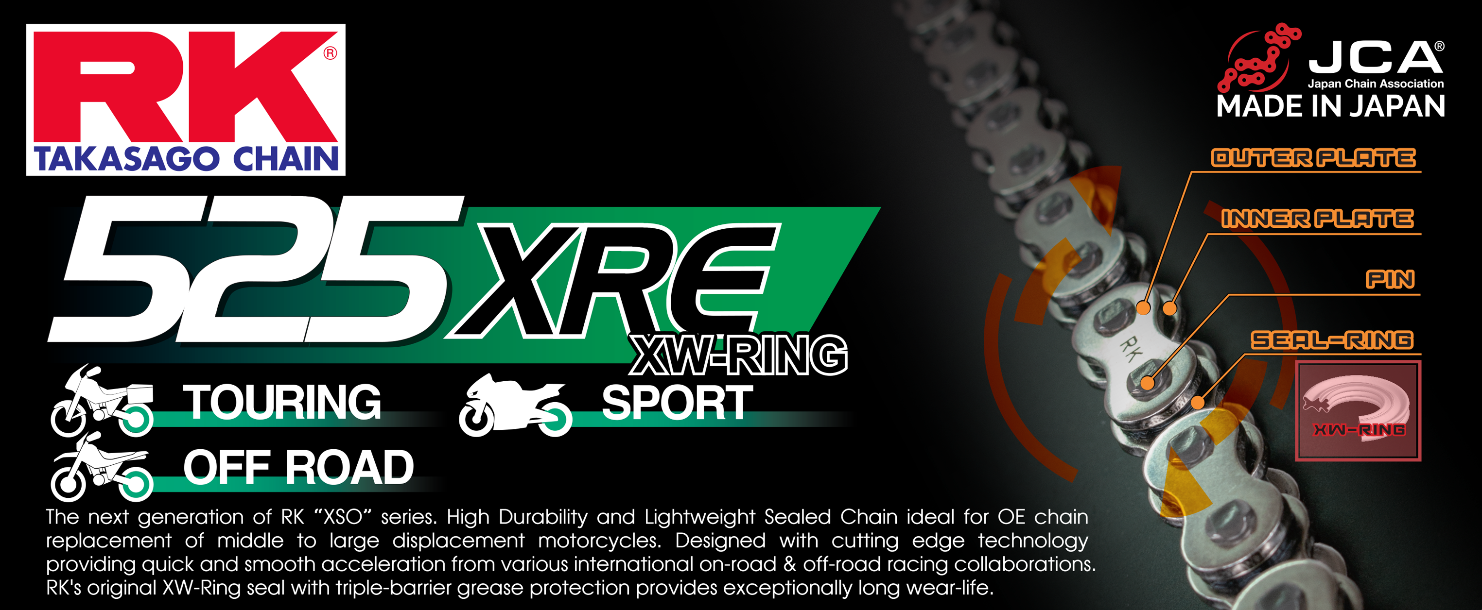 RK 525XRE XW-rengasketju +CLF(niittil.)