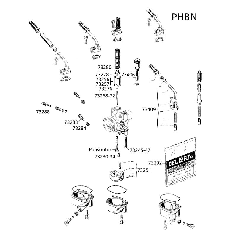 Dellorto Neulan lukkorengas, Dellorto PHBN , PHVA