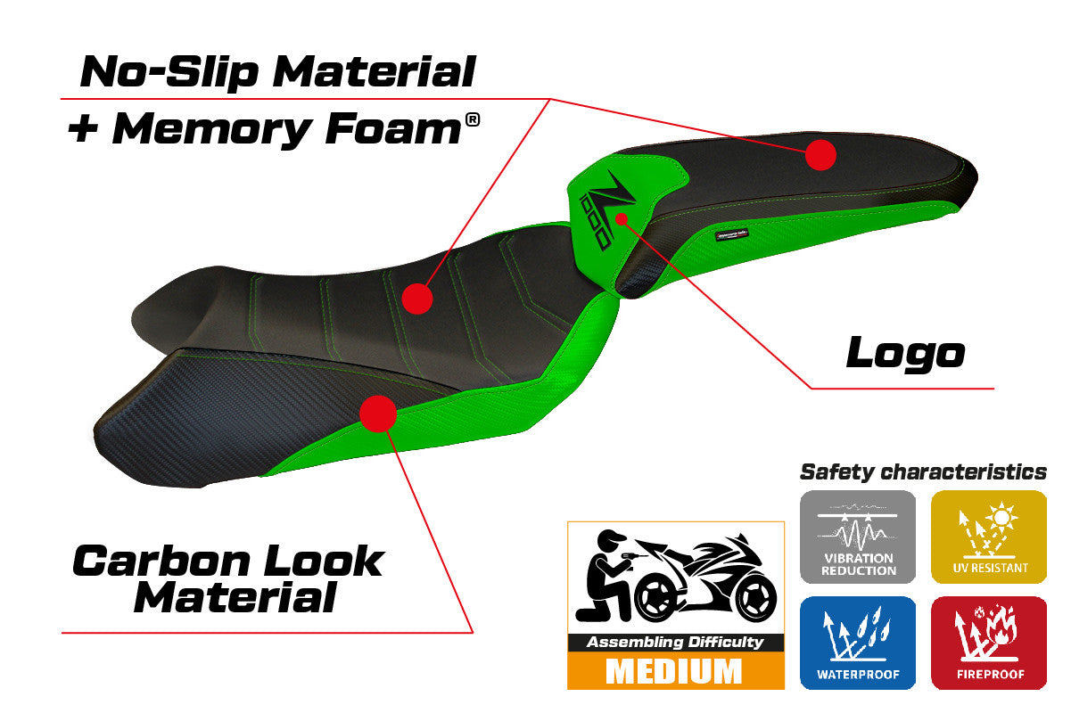 Yhteensopiva istuinpäällinen - Kawasaki Z 1000 SX 2017 - 2019 - mod Madison 1 Comfort System