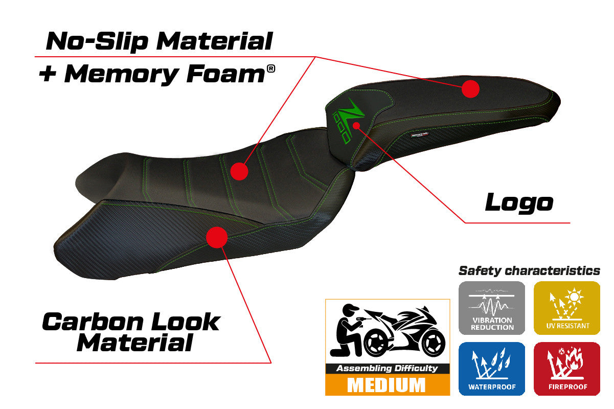 Yhteensopiva istuinpäällinen - Kawasaki Z 1000 SX 2017 - 2019 - mod Madison 1 Comfort System
