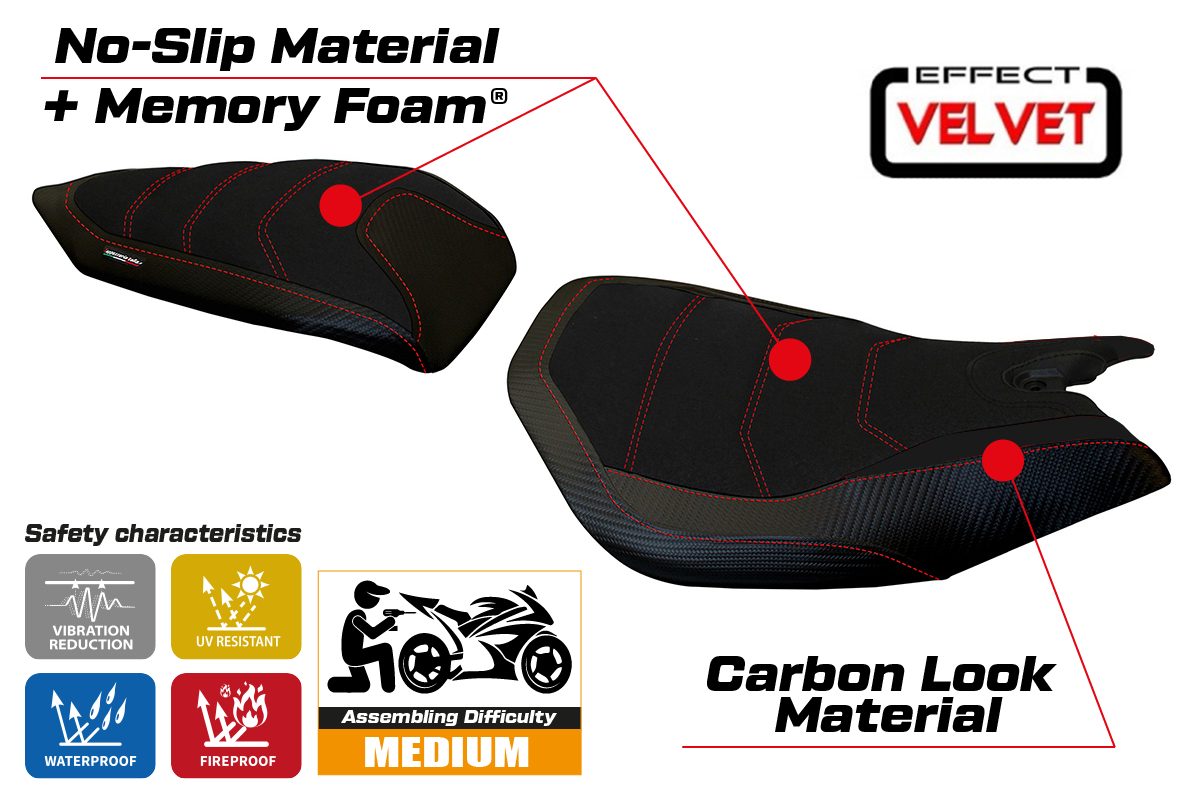 Yhteensopiva istuinpäällinen - Ducati Panigale 1199 2011-2015 - mod Leiden Velvet Comfort System