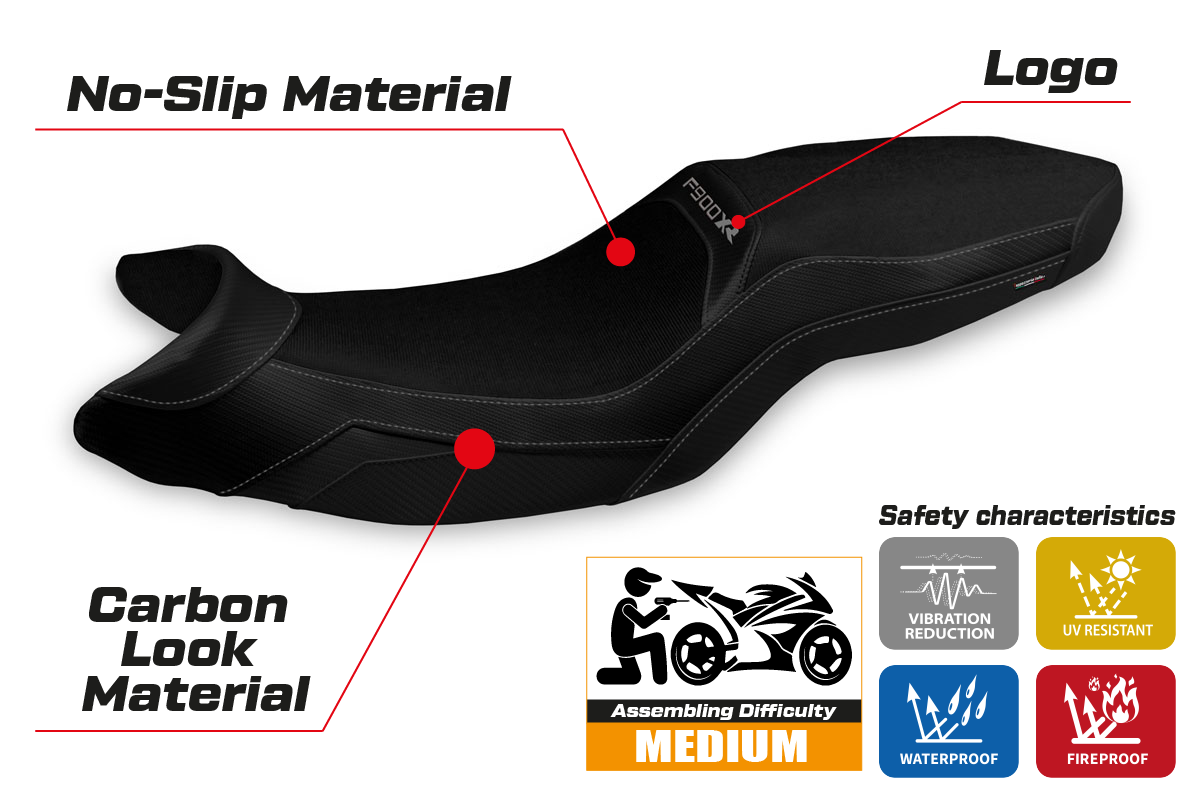 Yhteensopiva istuinpäällinen - BMW F 900 XR 2019-2025 - mod Arima