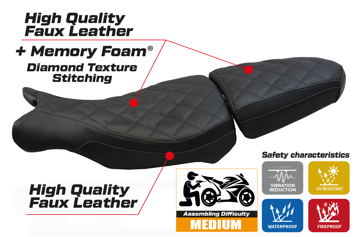 Yhteensopiva istuinpäällinen - BMW R 1200 NINE T (SCRAMBLER) 2014-2024 - mod Batea Comfort System
