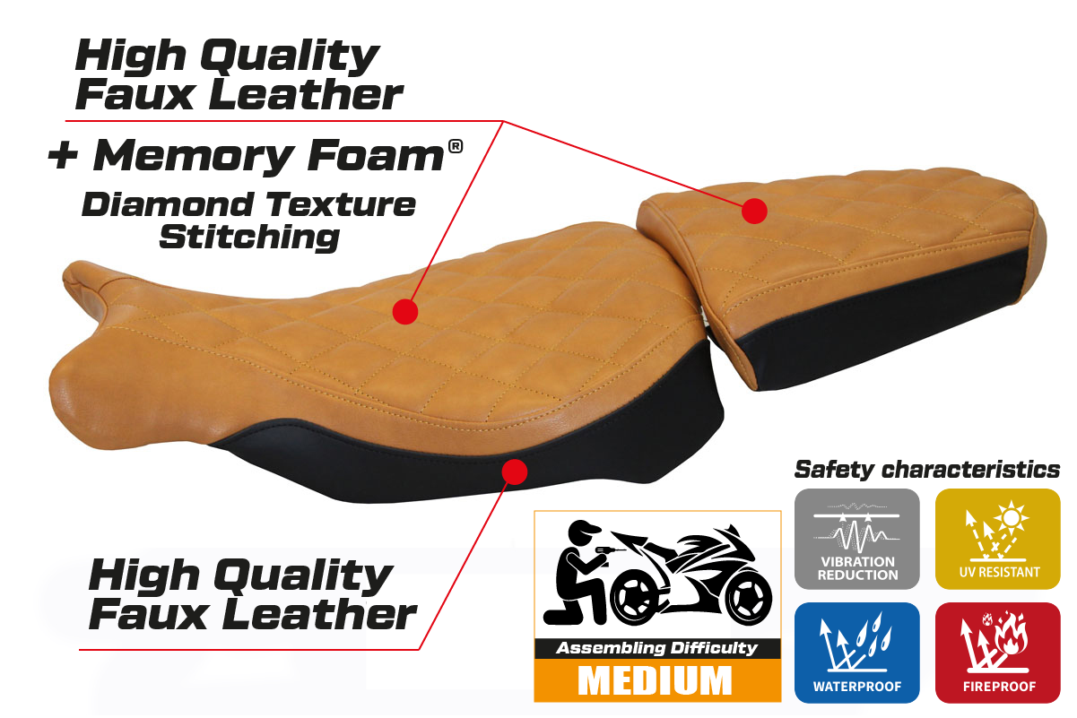 Yhteensopiva istuinpäällinen - BMW R 1200 NINE T (SCRAMBLER) 2014-2024 - mod Batea Comfort System