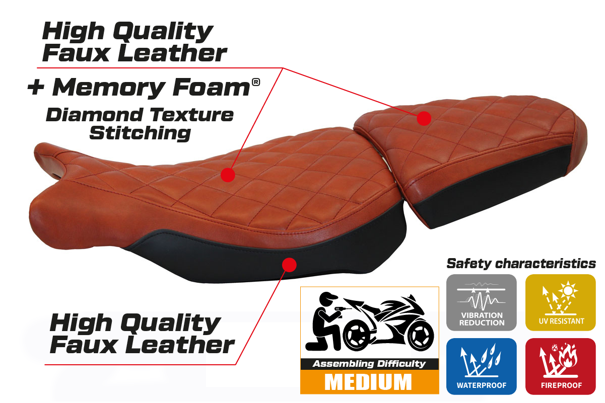 Yhteensopiva istuinpäällinen - BMW R 1200 NINE T (SCRAMBLER) 2014-2024 - mod Batea Comfort System