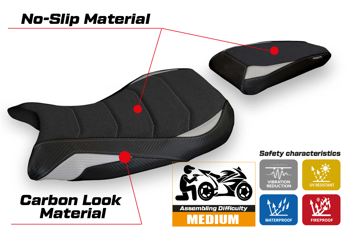 Yhteensopiva istuinpäällinen - BMW S 1000 RR 2019-2025 - mod Atina 1 Ultragrip