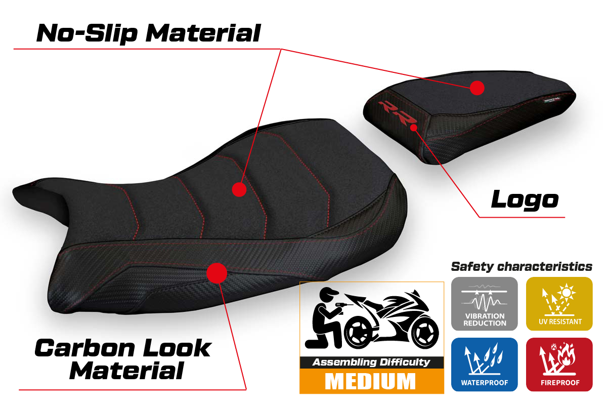 Yhteensopiva istuinpäällinen - BMW S 1000 RR 2019-2025 - mod Atina 1 Ultragrip