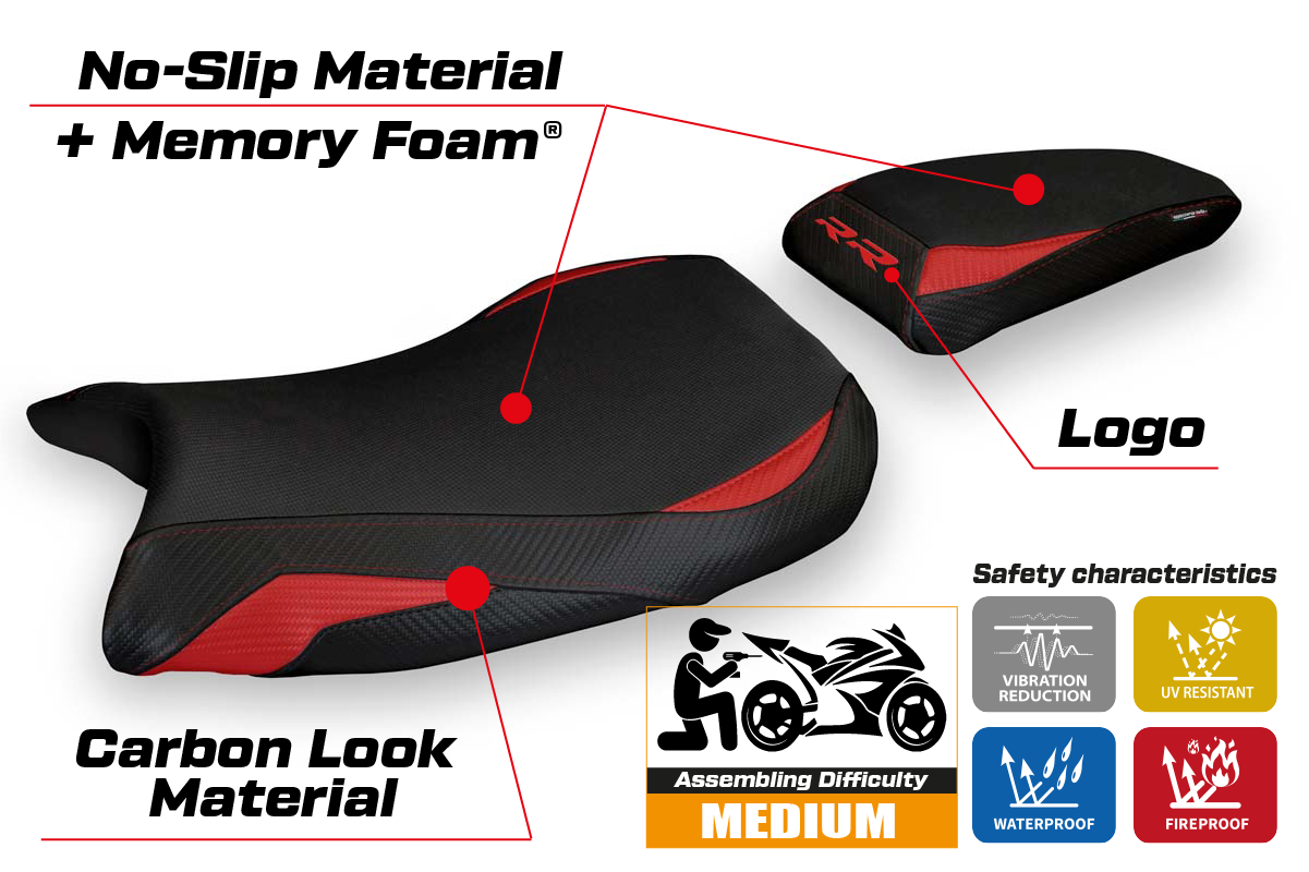 Yhteensopiva istuinpäällinen - BMW S 1000 RR 2019-2025 - mod Deruta 1 Comfort System