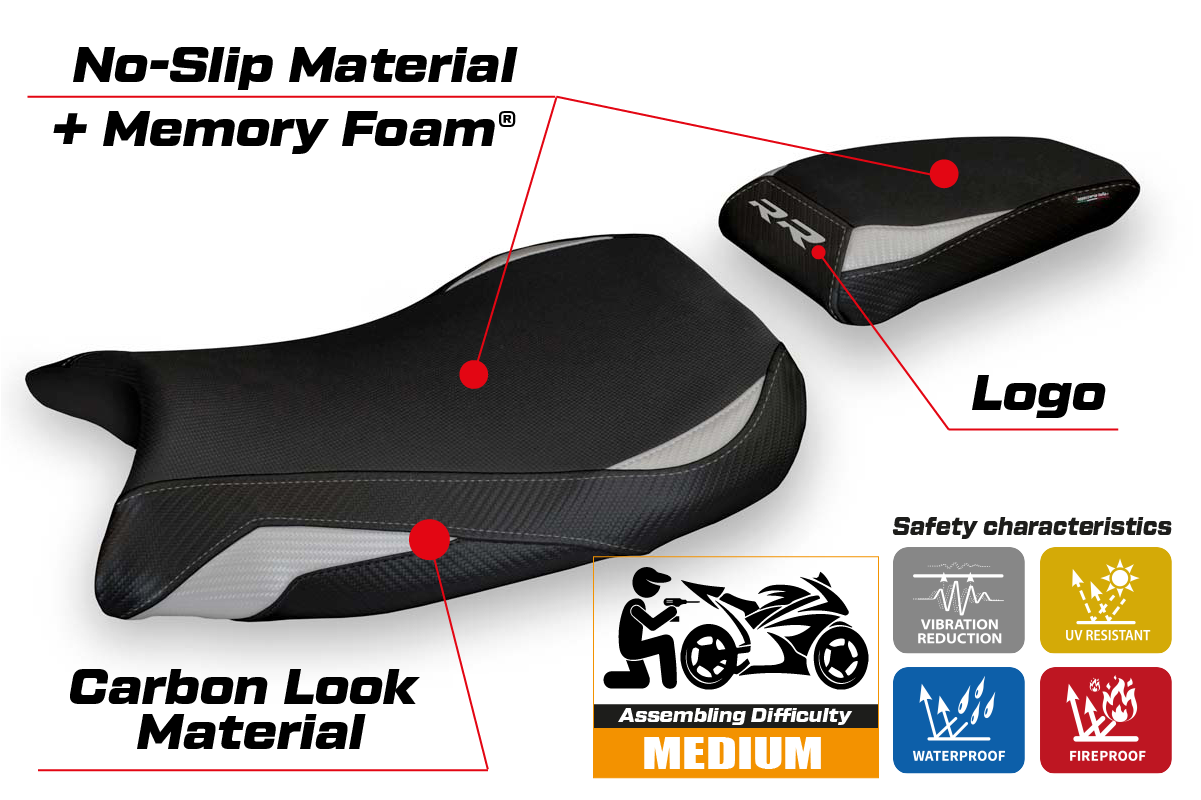 Yhteensopiva istuinpäällinen - BMW S 1000 RR 2019-2025 - mod Deruta 1 Comfort System
