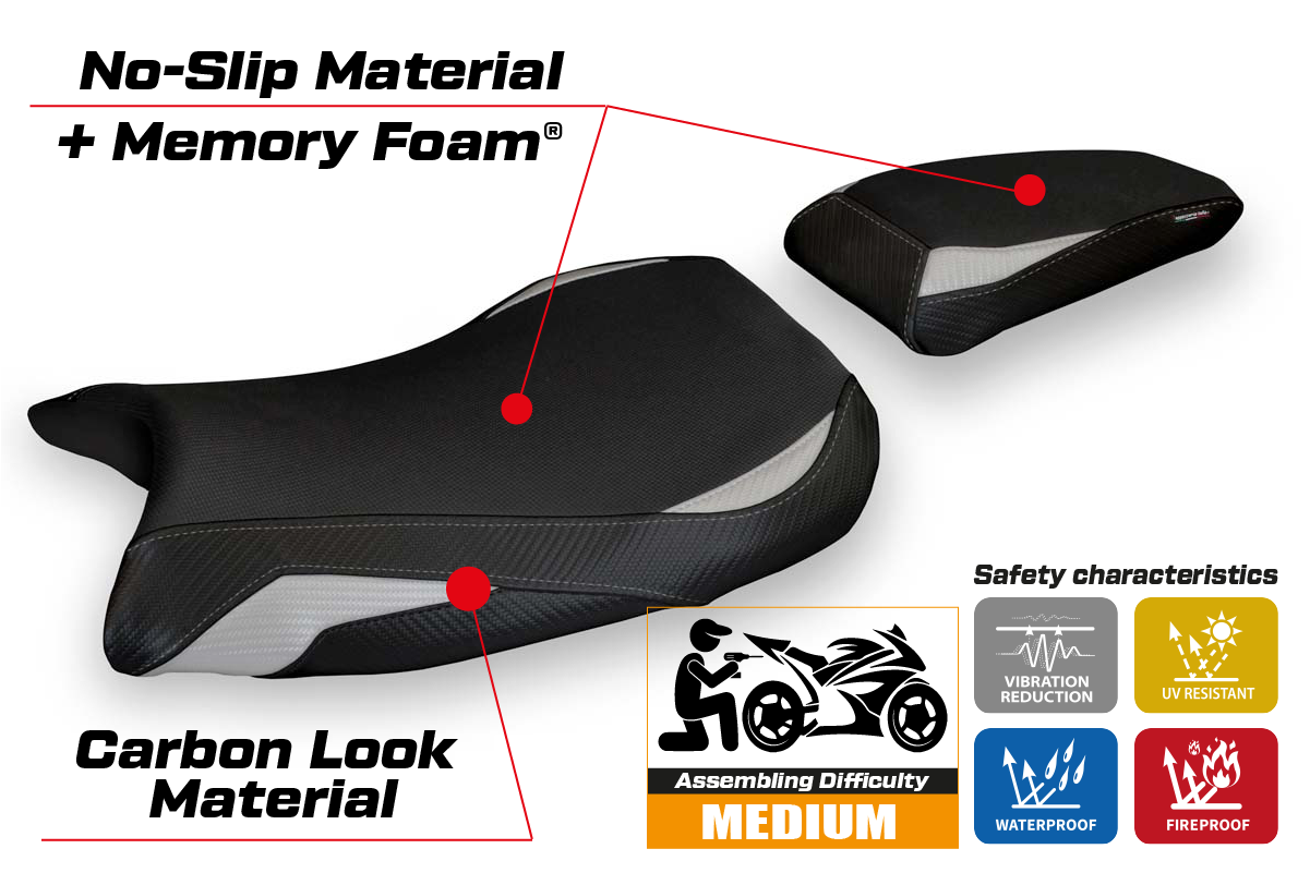 Yhteensopiva istuinpäällinen - BMW S 1000 RR 2019-2025 - mod Deruta 1 Comfort System