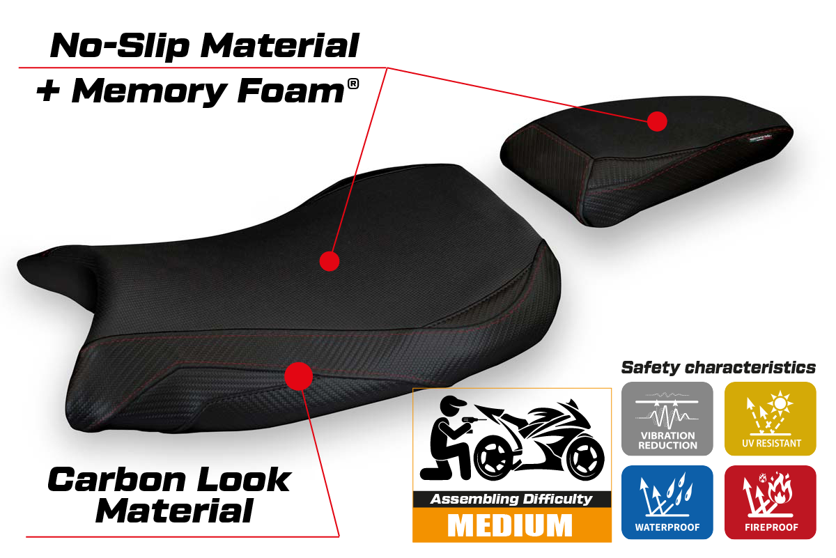 Yhteensopiva istuinpäällinen - BMW S 1000 RR 2019-2025 - mod Deruta 1 Comfort System