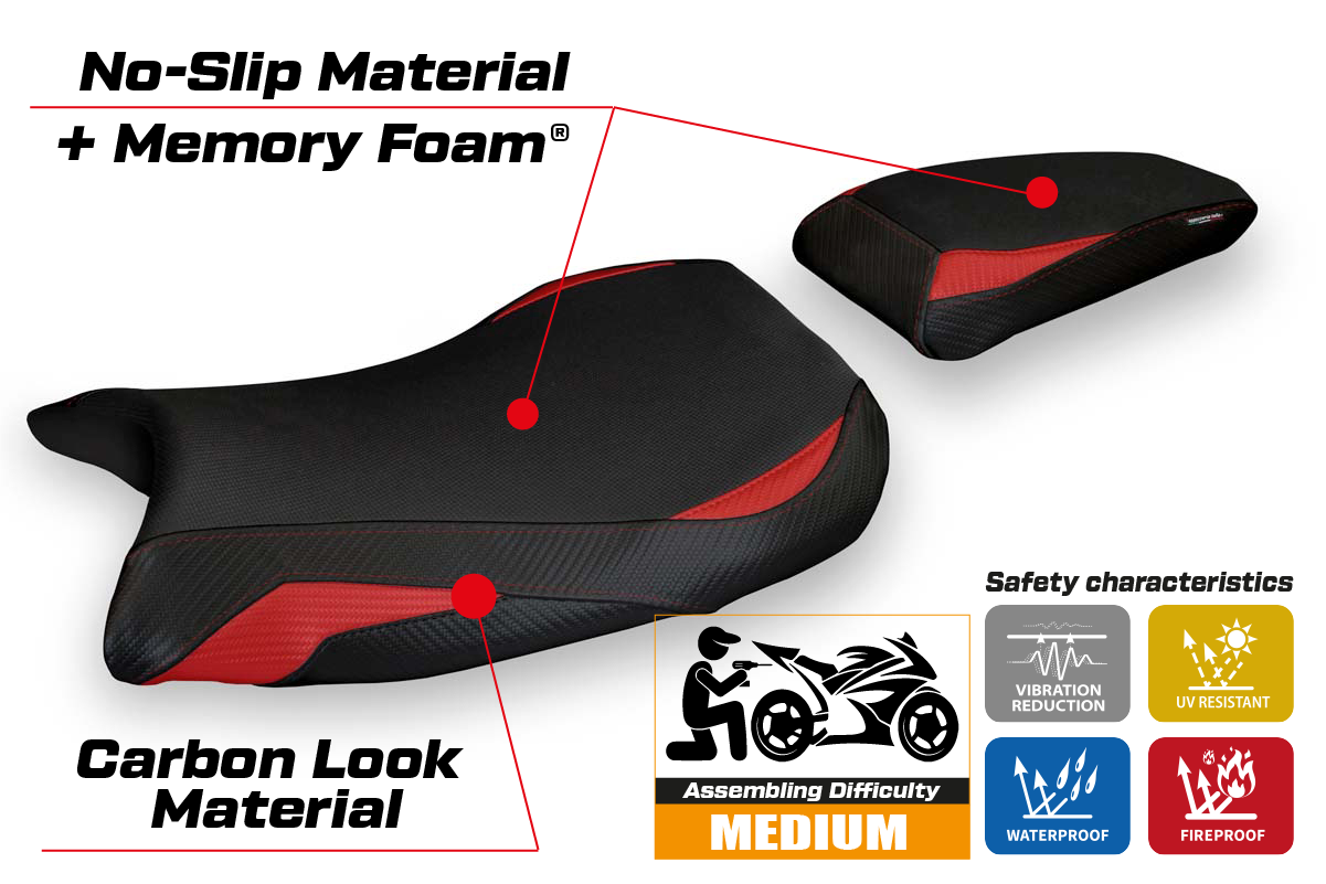 Yhteensopiva istuinpäällinen - BMW S 1000 RR 2019-2025 - mod Deruta 1 Comfort System