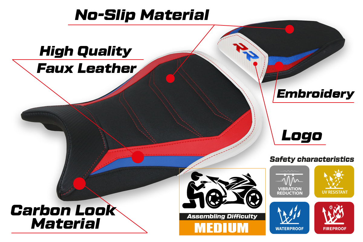 Yhteensopiva istuinpäällinen - BMW S 1000 RR 2019-2025 - Quiroga Ultragrip -modifikaatio