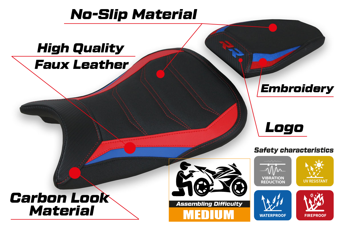 Yhteensopiva istuinpäällinen - BMW S 1000 RR M-Sport 2019-2025 - Baltar Ultragrip -modifikaatio