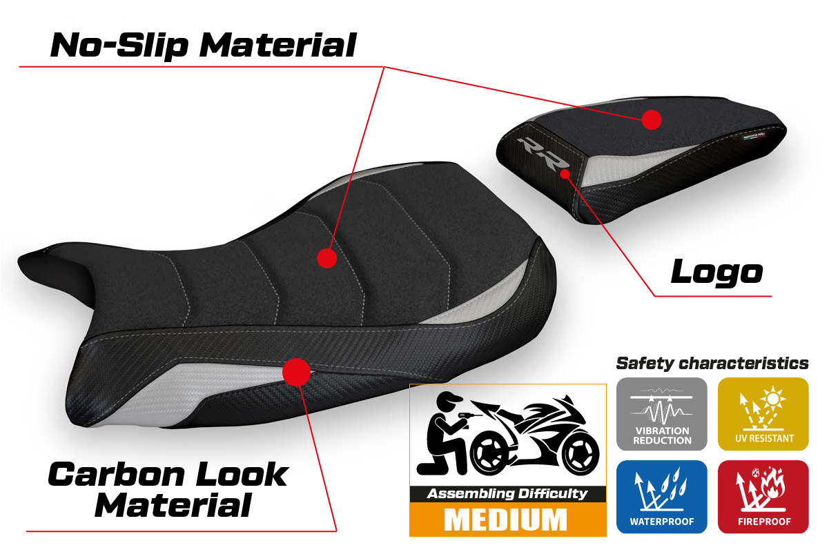 Yhteensopiva istuinpäällinen - BMW S 1000 RR M-Sport 2019-2025 - mod Edige 1 Ultragrip