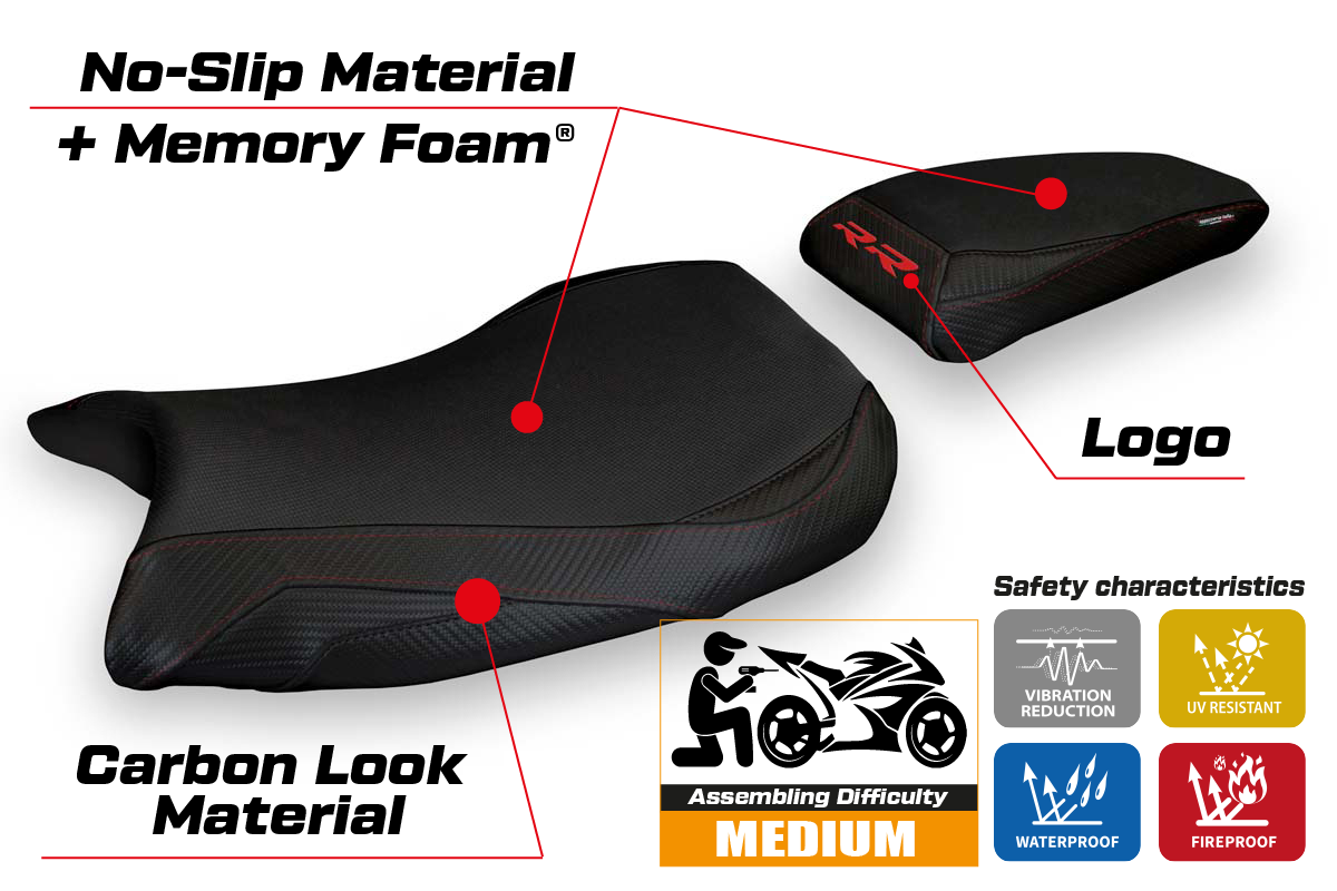 Yhteensopiva istuinpäällinen - BMW S 1000 RR M-Sport 2019-2025 - mod Ganja 1 Comfort System