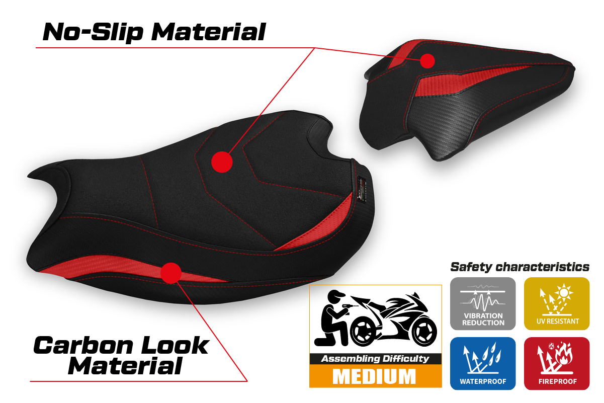 Yhteensopiva istuinpäällinen - Ducati Panigale V2 2020-2024 - mod Galati Ultragrip
