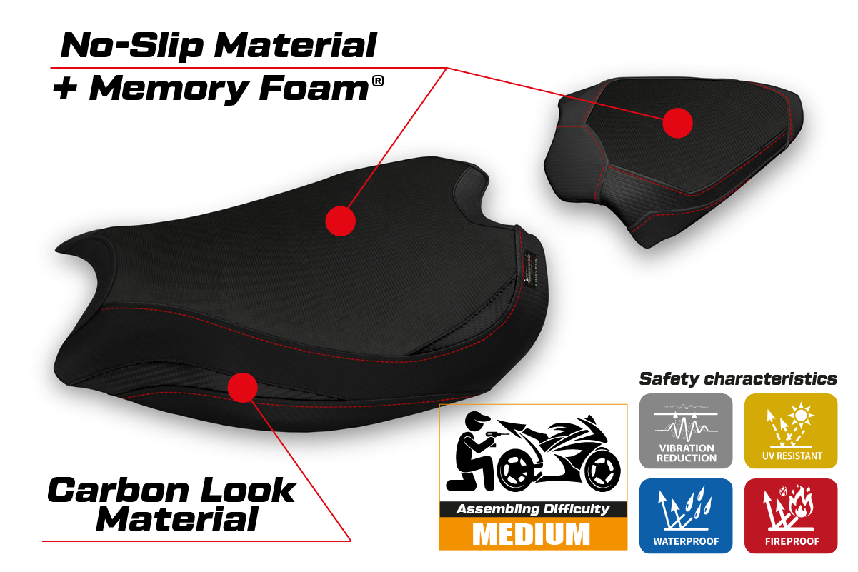 Yhteensopiva istuinpäällinen - Ducati Panigale V2 2020-2024 - mod Zatoca Comfort System