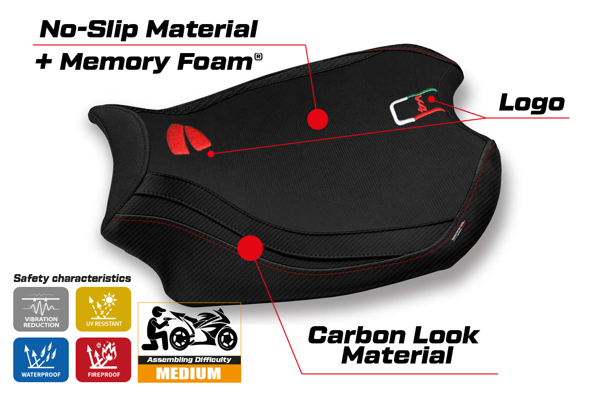 Yhteensopiva istuinpäällinen - Ducati Panigale V4 2018-2024 - mod Glinka Comfort System