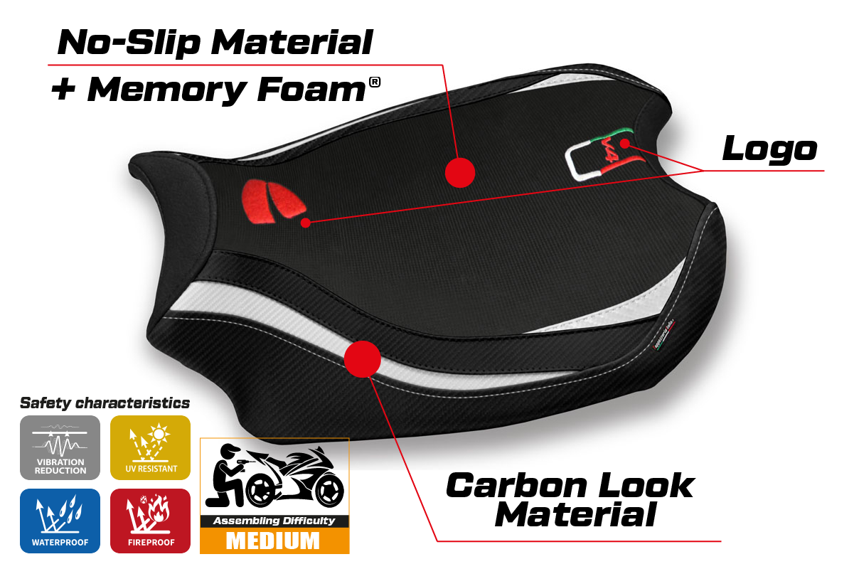 Yhteensopiva istuinpäällinen - Ducati Panigale V4 2018-2024 - mod Glinka Comfort System