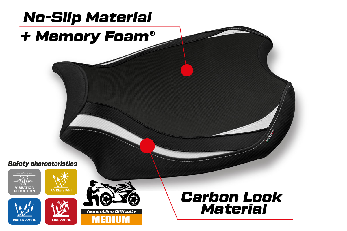 Yhteensopiva istuinpäällinen - Ducati Panigale V4 2018-2024 - mod Glinka Comfort System
