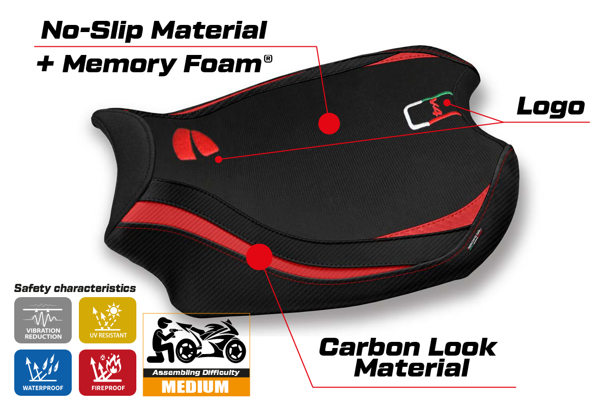 Yhteensopiva istuinpäällinen - Ducati Panigale V4 2018-2024 - mod Glinka Comfort System