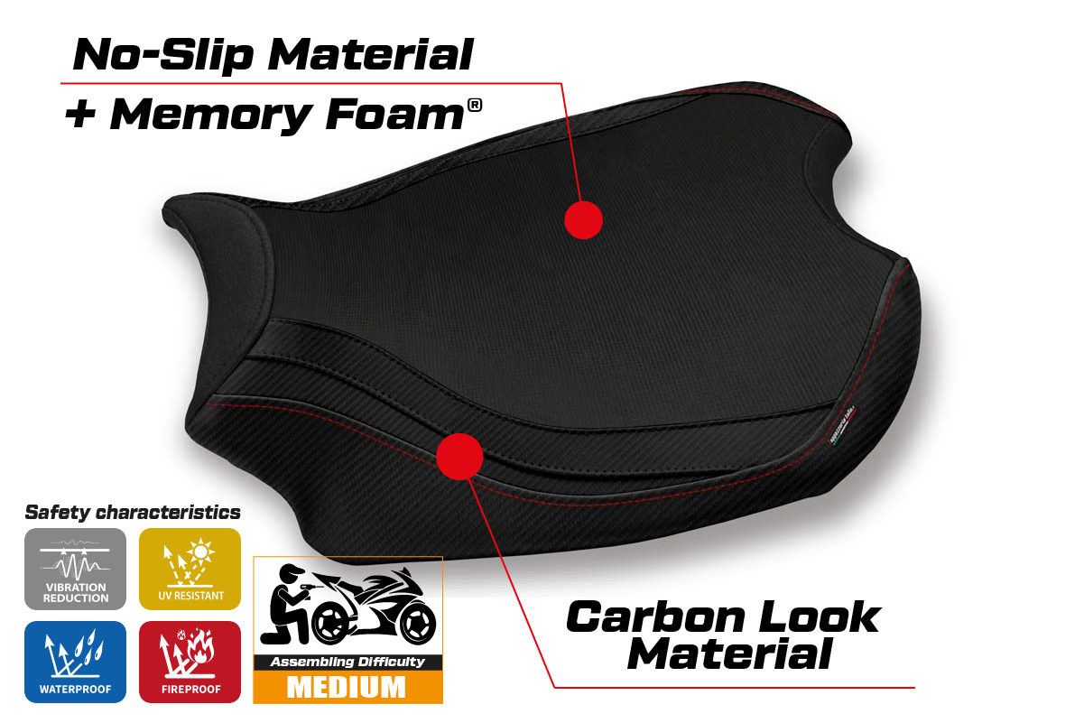 Yhteensopiva istuinpäällinen - Ducati Panigale V4 2018-2024 - mod Glinka Comfort System