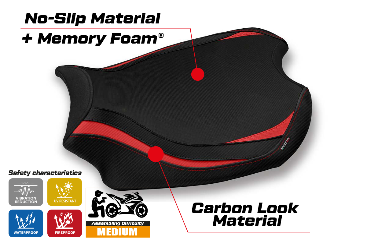Yhteensopiva istuinpäällinen - Ducati Panigale V4 2018-2024 - mod Glinka Comfort System