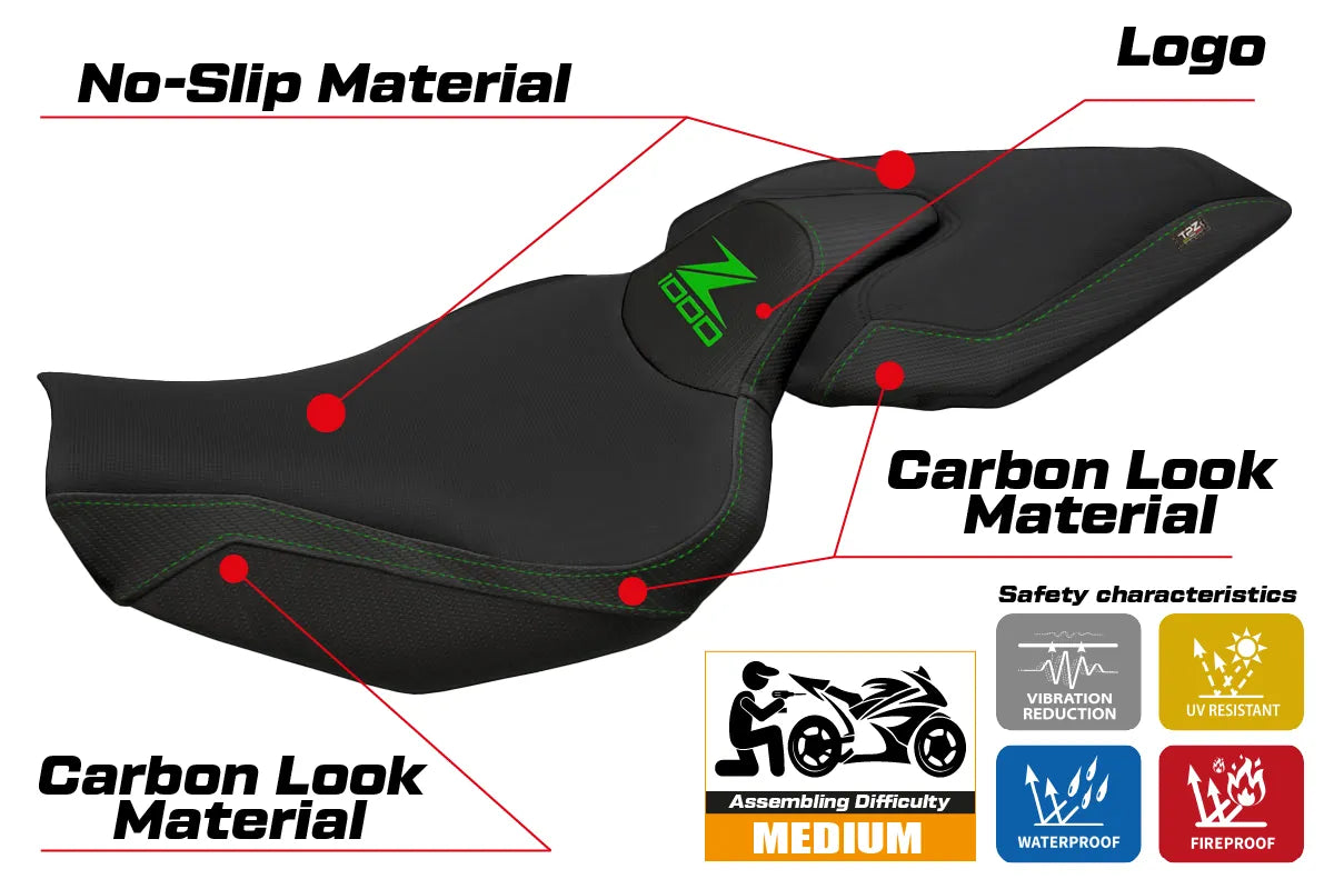 Yhteensopiva istuinpäällinen - Kawasaki Z 1000 2014 - 2021 - mod Mellby 1