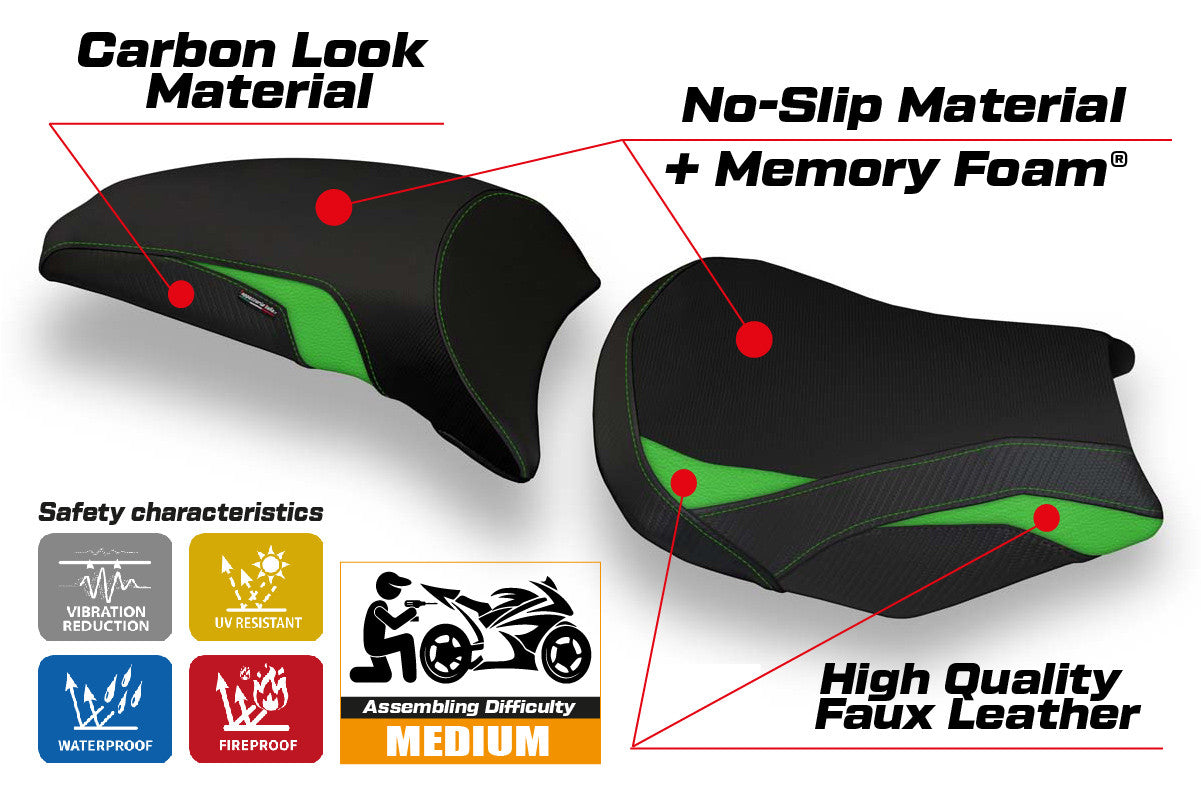Yhteensopiva istuinpäällinen - Kawasaki Z 650 2017-2025 - mod Vergato 1 Comfort System