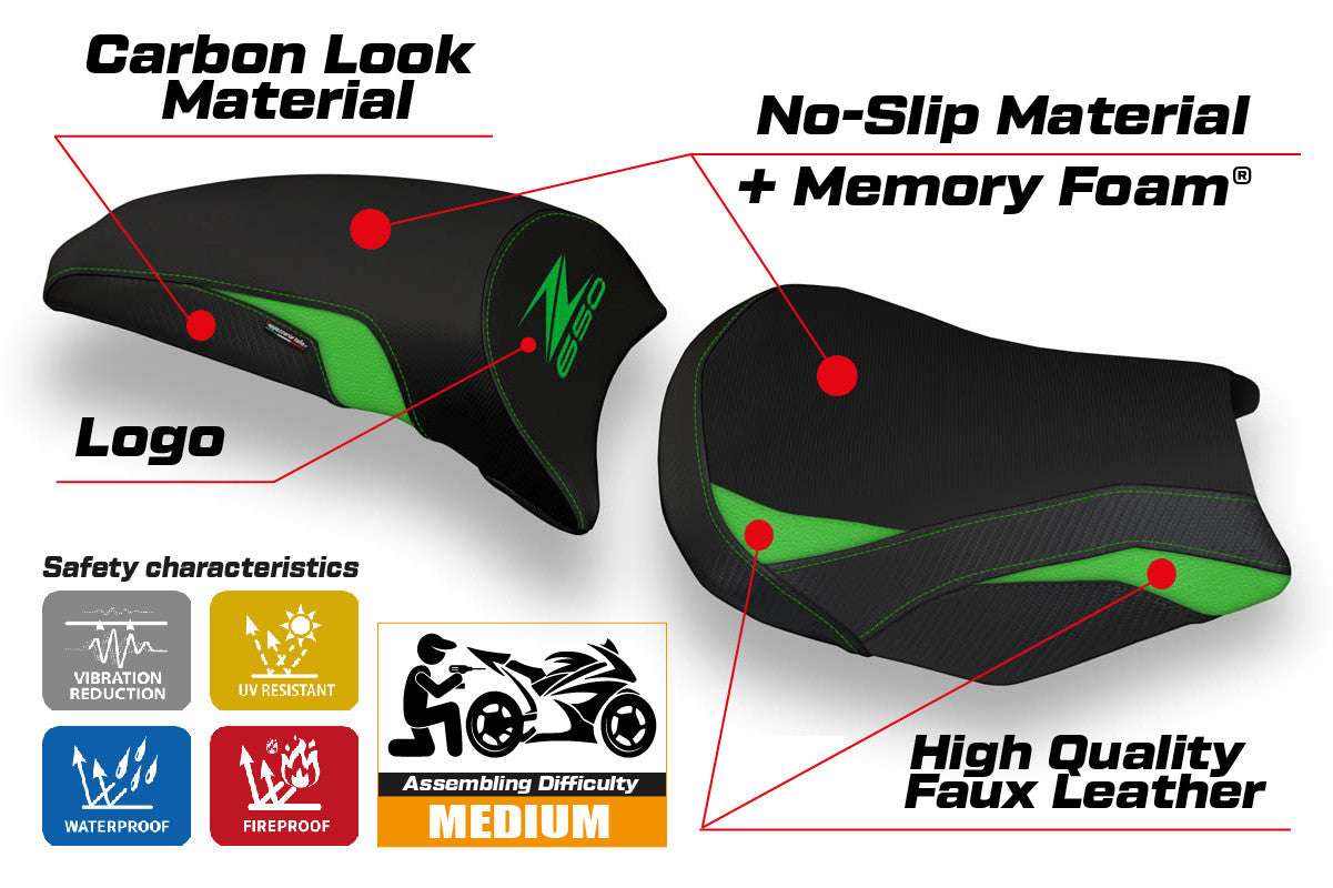 Yhteensopiva istuinpäällinen - Kawasaki Z 650 2017-2025 - mod Vergato 1 Comfort System