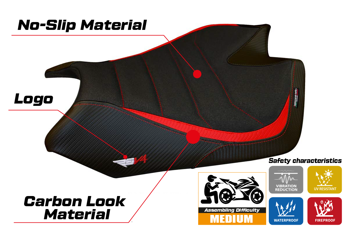 Yhteensopiva istuinpäällinen - Aprilia RSV4 2009-2020 - Barrie Ultragrip -modifikaatio