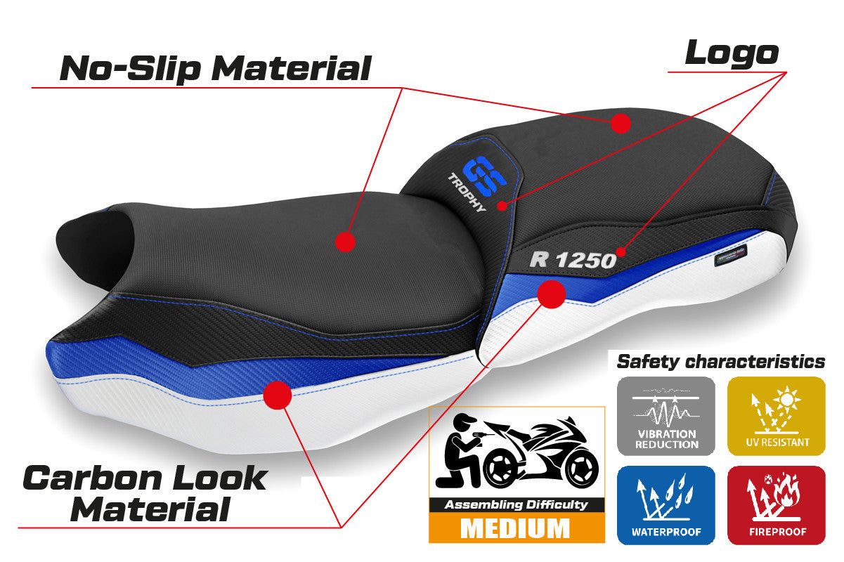 Yhteensopiva istuinpäällinen - BMW R 1250 GS 2019-2023 - Linxi-modifikaatio