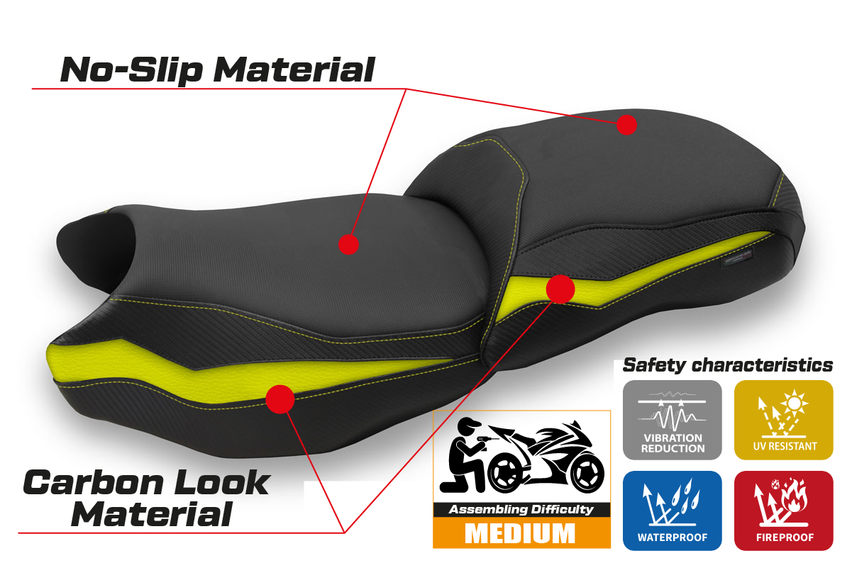 Yhteensopiva istuinpäällinen - BMW R 1250 GS 2019-2023 - Linxi-modifikaatio
