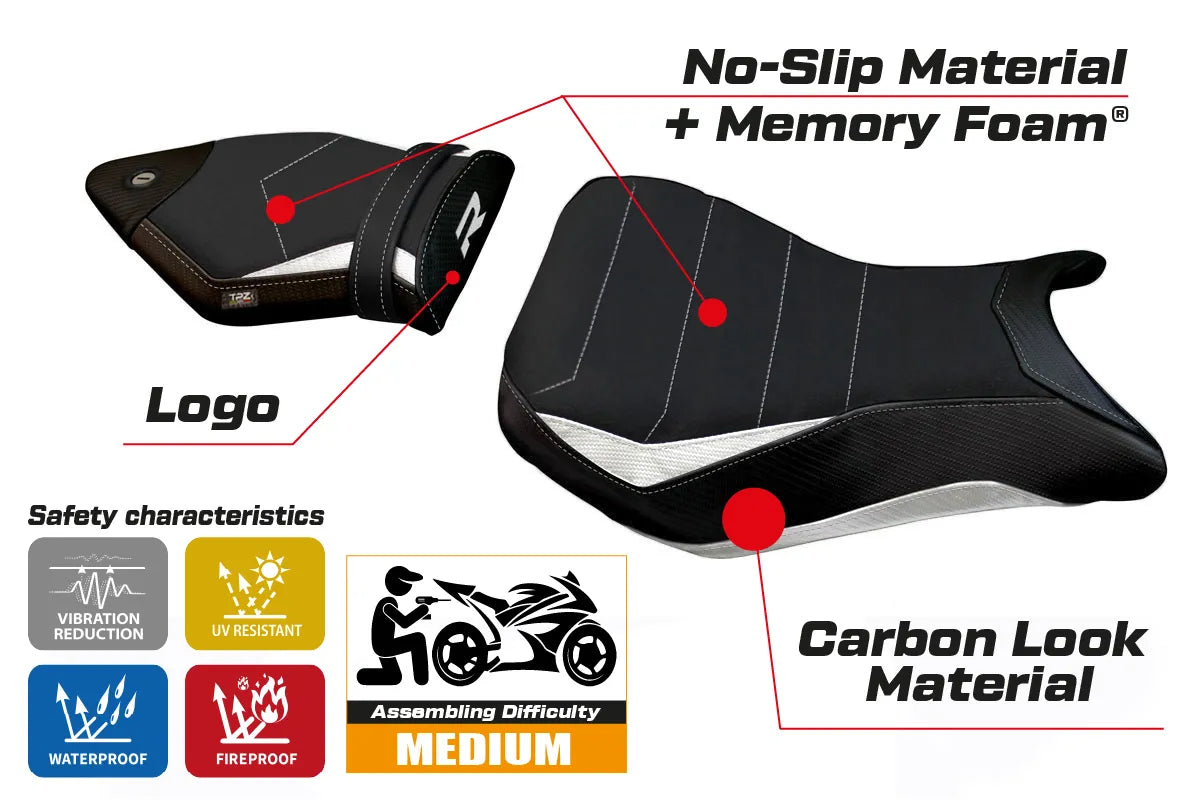 Yhteensopiva istuinpäällinen - BMW S 1000 R 2014-2020 - mod Spira 2 Comfort System