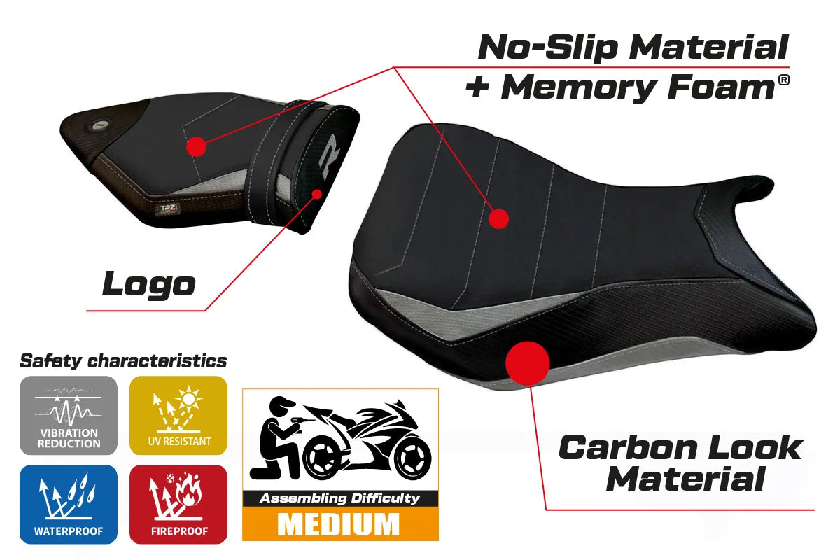 Yhteensopiva istuinpäällinen - BMW S 1000 R 2014-2020 - mod Spira 2 Comfort System
