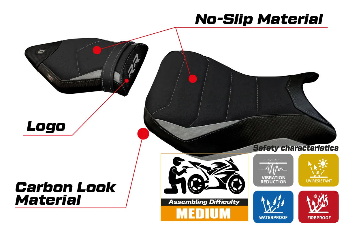Yhteensopiva istuinpäällinen - BMW S 1000 RR 2012-2014 - Igrim Ultragrip -modifikaatio