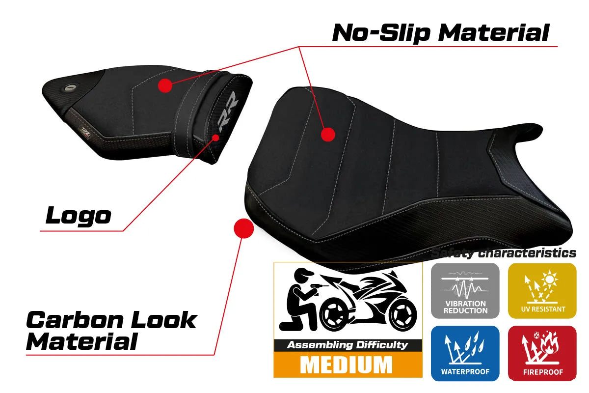 Yhteensopiva istuinpäällinen - BMW S 1000 RR 2012-2014 - Igrim Ultragrip -modifikaatio