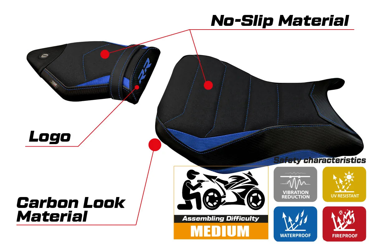 Yhteensopiva istuinpäällinen - BMW S 1000 RR 2012-2014 - Igrim Ultragrip -modifikaatio