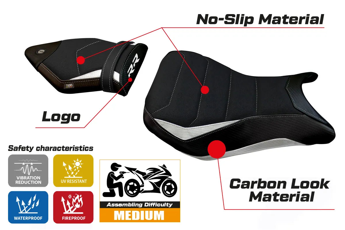 Yhteensopiva istuinpäällinen - BMW S 1000 RR 2015-2018 - Maiori 2 Ultragrip -malli