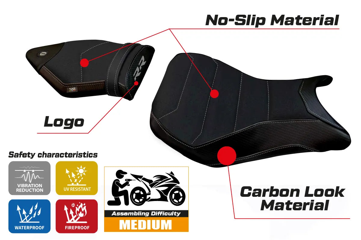 Yhteensopiva istuinpäällinen - BMW S 1000 RR 2015-2018 - Maiori 2 Ultragrip -malli