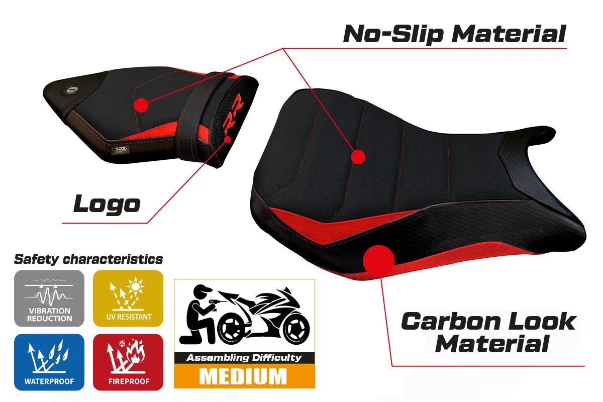 Yhteensopiva istuinpäällinen - BMW S 1000 RR 2015-2018 - Maiori 2 Ultragrip -malli