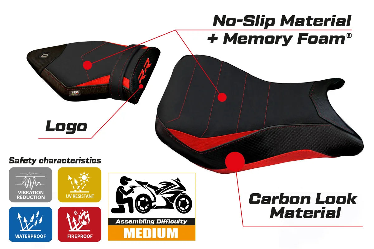 Yhteensopiva istuinpäällinen - BMW S 1000 RR 2015-2018 - Vittoria 2 Comfort System -modifikaatio